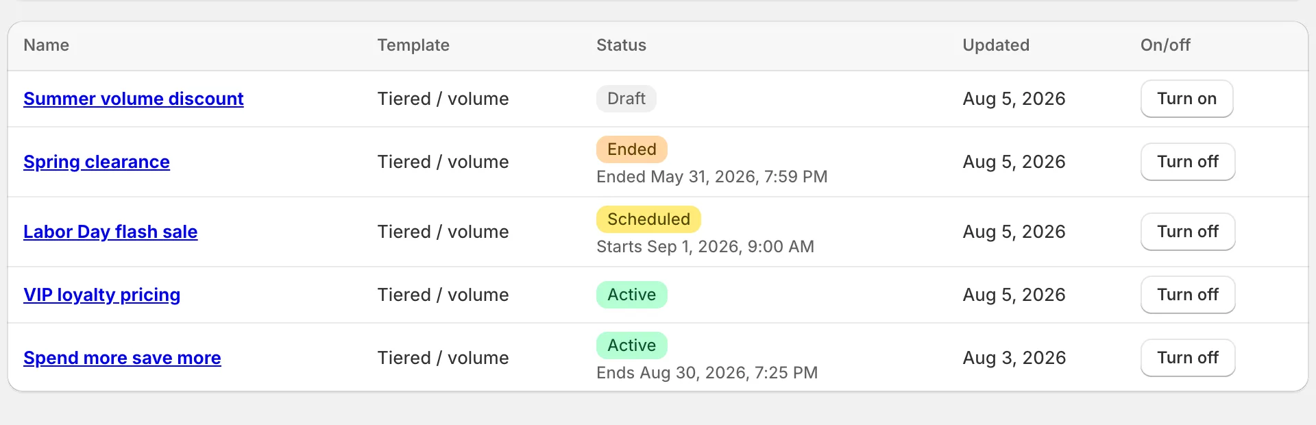 The DiscountForge rules list showing draft, ended, scheduled and active rules