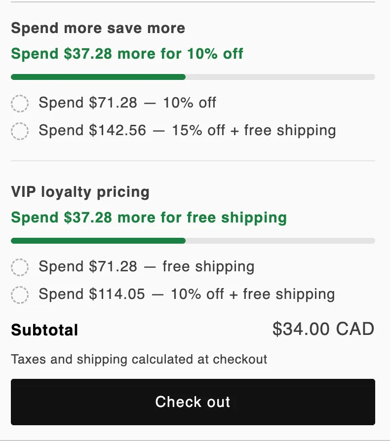 A cart drawer with two reward bars: spend $37.28 more for 10% off, and for free shipping